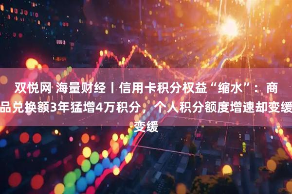 双悦网 海量财经丨信用卡积分权益“缩水”：商品兑换额3年猛增4万积分，个人积分额度增速却变缓